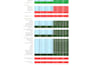 be excel expert vba expert excel macro google sheets expert